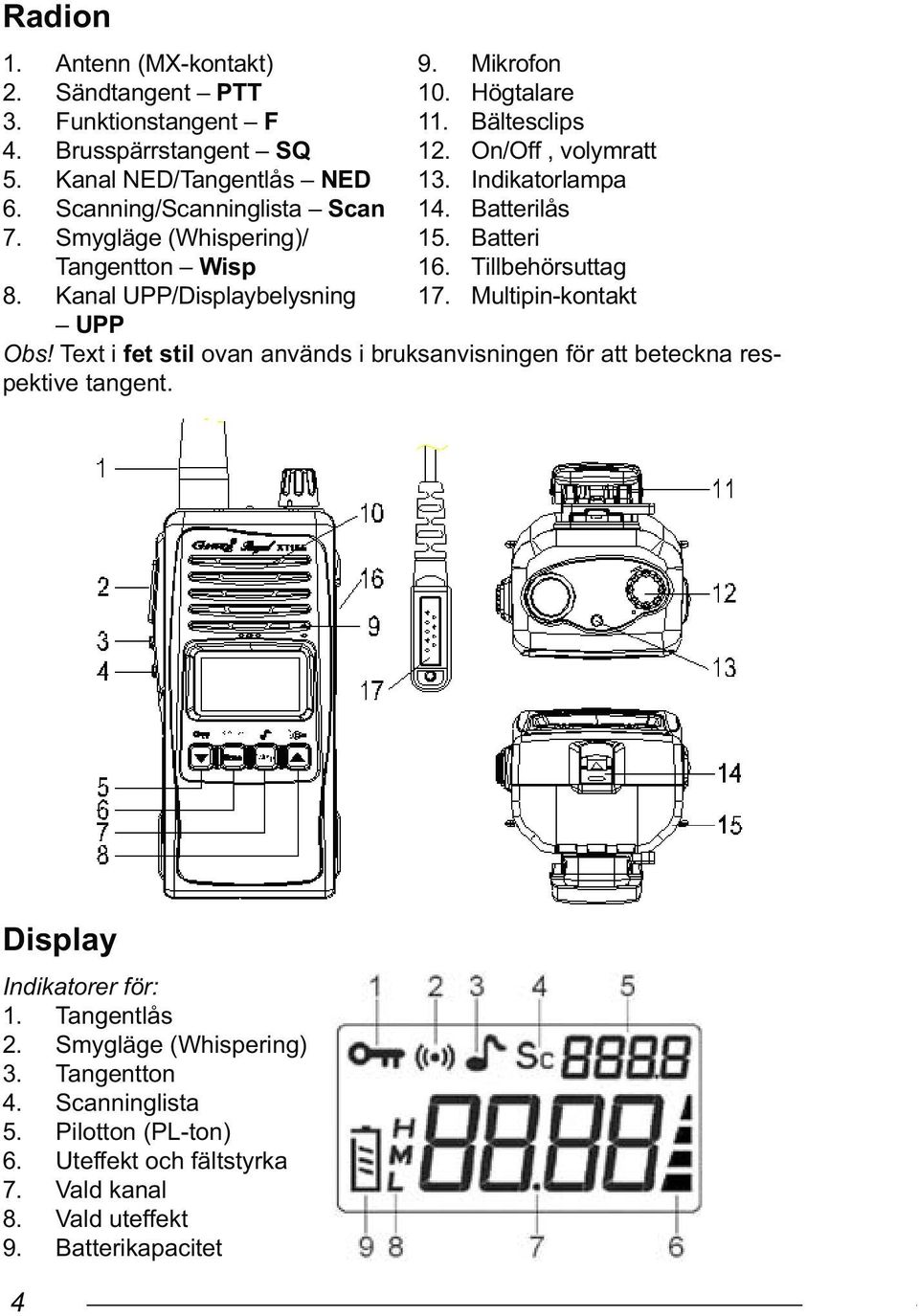 Kanal UPP/Displaybelysning 17. Multipin-kontakt UPP Obs! Text i fet stil ovan används i bruksanvisningen för att beteckna respektive tangent.