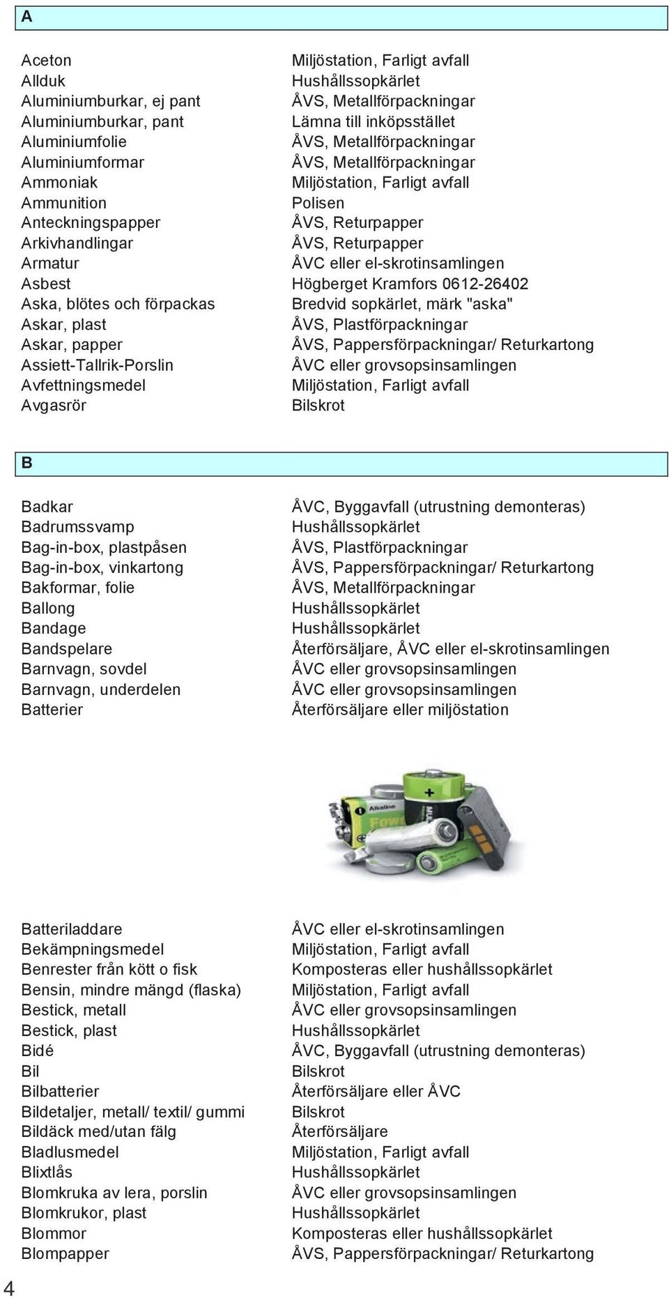 plastpåsen Bag-in-box, vinkartong Bakformar, folie Ballong Bandage Bandspelare Barnvagn, sovdel Barnvagn, underdelen Batterier (utrustning demonteras) Återförsäljare, Återförsäljare eller