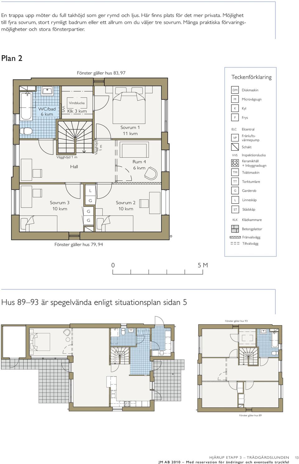 Plan 2 Fönster gäller hus 83, 97 Teckenförklaring DM Diskmaskin WC/bad 6 kvm VVS Vindslucka Klk 3 kvm M K F Microvågsugn Kyl Frys Vägghöjd 1 m Hall Vägghöjd 1 m Sovrum 1 11 kvm Rum 4 6 kvm ELC VP VVS