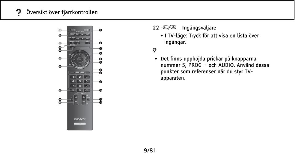 Det finns upphöjda prickar på knapparna nummer 5, PROG +