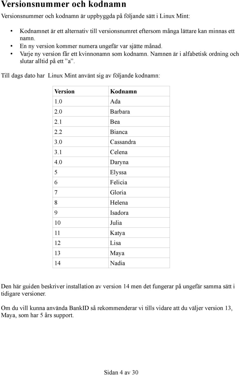 Till dags dato har Linux Mint använt sig av följande kodnamn: Version Kodnamn 1.0 Ada 2.0 Barbara 2.1 Bea 2.2 Bianca 3.0 Cassandra 3.1 Celena 4.