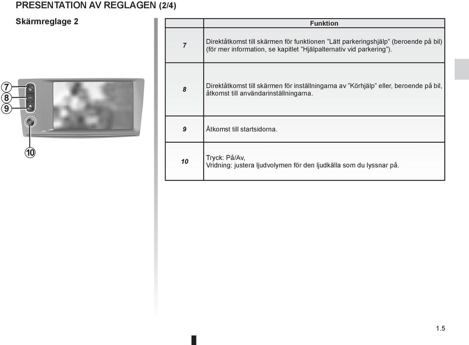 7 8 9 8 Direktåtkomst till skärmen för inställningarna av Körhjälp eller, beroende på bil, åtkomst till