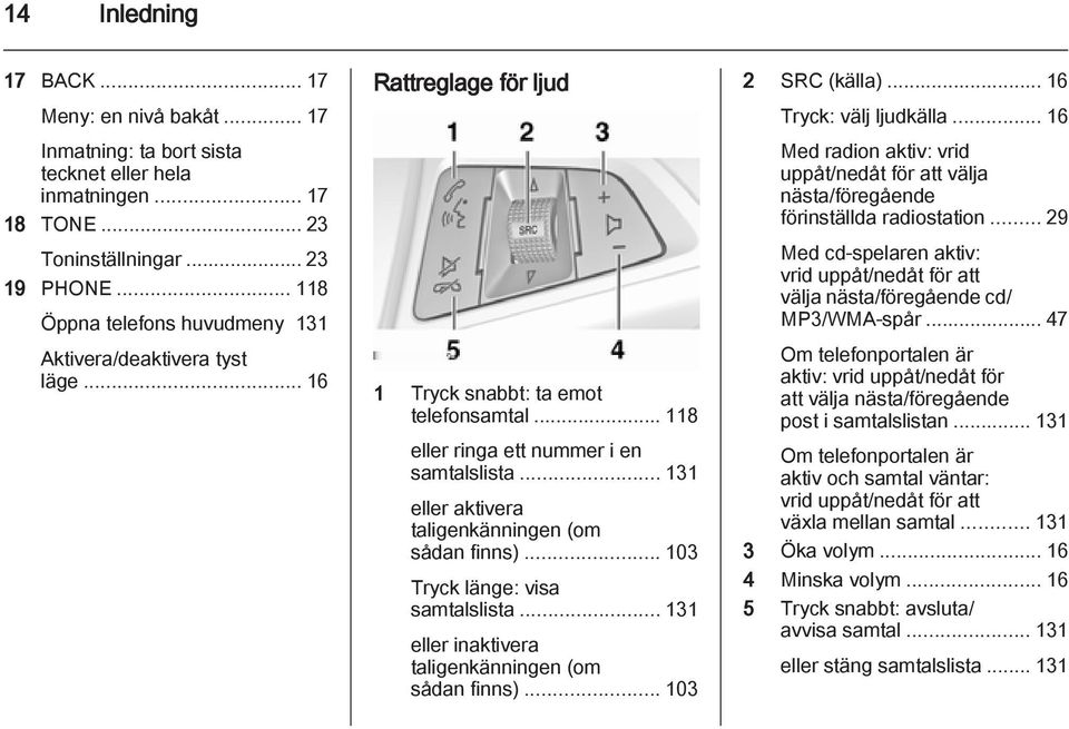 .. 131 eller aktivera taligenkänningen (om sådan finns)...103 Tryck länge: visa samtalslista... 131 eller inaktivera taligenkänningen (om sådan finns)...103 2 SRC (källa)... 16 Tryck: välj ljudkälla.