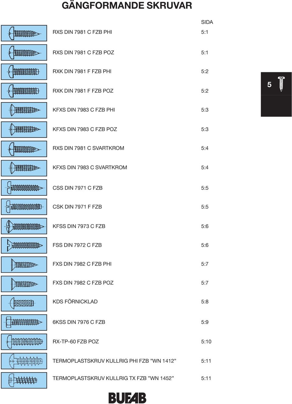 5:5 CSK DIN 7971 F FZB 5:5 KFSS DIN 7973 C FZB 5:6 FSS DIN 7972 C FZB 5:6 FXS DIN 7982 C FZB PHI 5:7 FXS DIN 7982 C FZB POZ 5:7 KDS