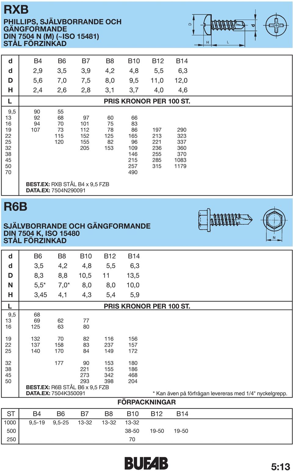 BEST.EX: RXB STÅ B4 x 9,5 FZB DATA.