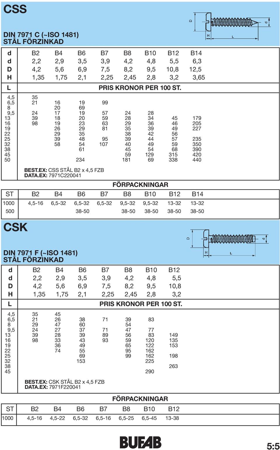 315 420 50 234 181 69 338 440 BEST.EX: CSS STÅ B2 x 4,5 FZB DATA.