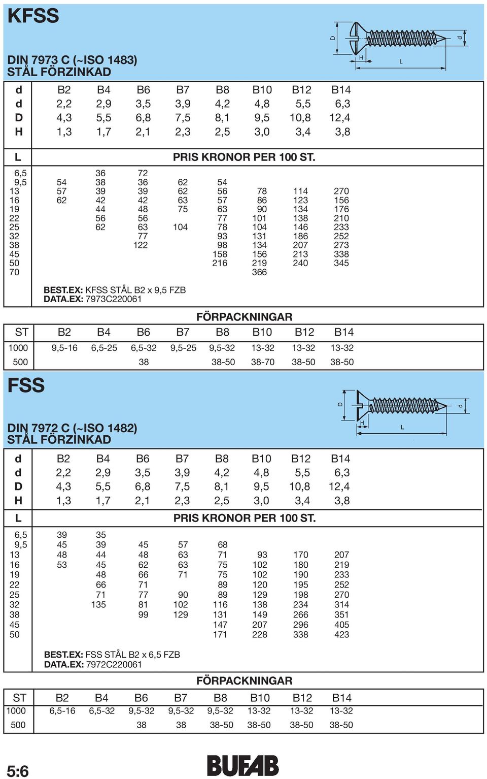 240 345 70 366 BEST.EX: KFSS STÅ B2 x 9,5 FZB DATA.