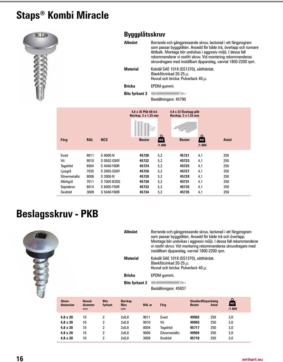 Vid montering rekommenderas skruvdragare med inställbart djupanslag, varvtal 1800-2200 rpm. Kolstål SAE 1018 (SS1370), sätthärdat. Blankförzinkad 20-25 μ. Huvud och bricka: Pulverlack 40 μ.