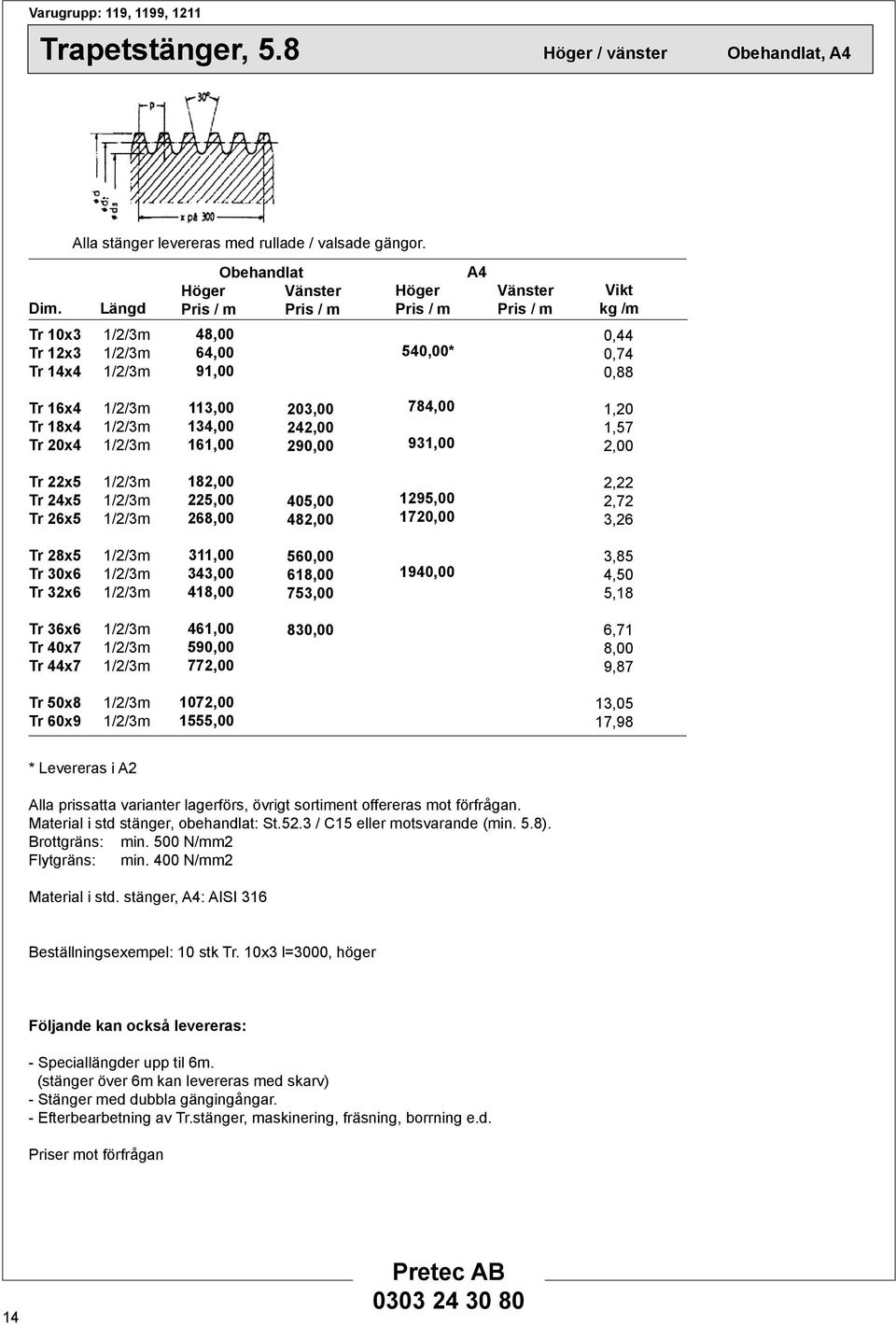 3,00 34,00 6,00 3,00 2,00 290,00 74,00 93,00,,57 2,00 Tr 22x5 Tr x5 Tr 26x5 /2/3m /2/3m /2/3m 2,00 2,00 26,00 5,00 42,00 95,00 7,00 2,22 2,72 3,26 Tr 2x5 Tr x6 Tr 32x6 /2/3m /2/3m /2/3m 3,00 343,00