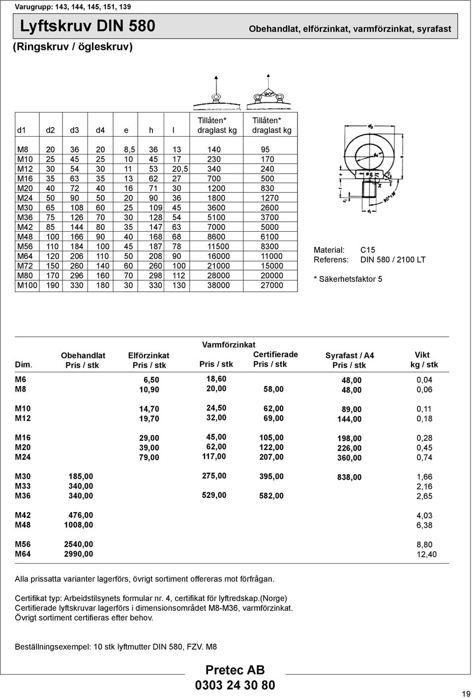 200 Material: C5 Referens: DIN 5 / 20 LT Säkerhetsfaktor 5 Obehandlat Elförzinkat Varmförzinkat Certifierade Syrafast / A4 kg / stk M6 M 6,,90,,00 5,00 4,00 4,00 0,04 0,06 M M 4, 9,, 32,00 62,00