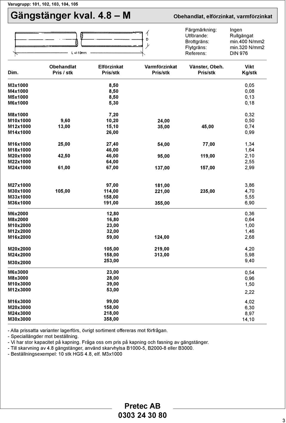 Pris/stk Kg/stk M3x00 M4x00 M5x00 M6x00,,, 5, 0,05 0,0 0,3 0, Mx00 Mx00 Mx00 M4x00 9, 3,00 7,, 5, 26,00,00 35,00 45,00 0,32 0, 0,74 0,99 M6x00 Mx00 Mx00 M22x00 Mx00,00 42, 6,00 27, 46,00 46,00 64,00