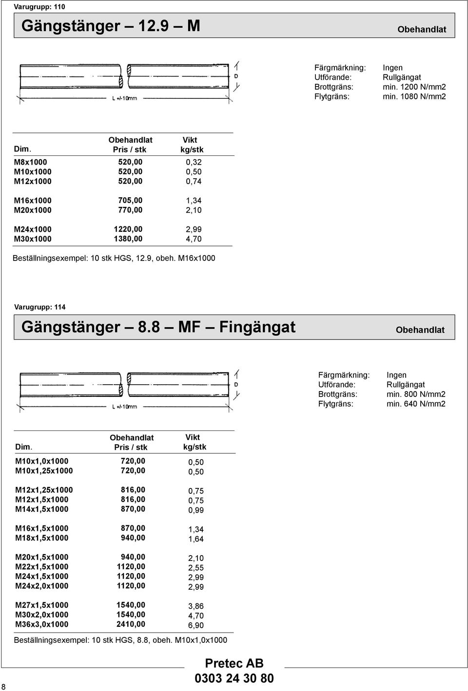 M6x00 Varugrupp: 4 Gängstänger. MF Fingängat Obehandlat Färgmärkning: Utförande: Brottgräns: Flytgräns: Ingen Rullgängat min. 0 N/2 min.