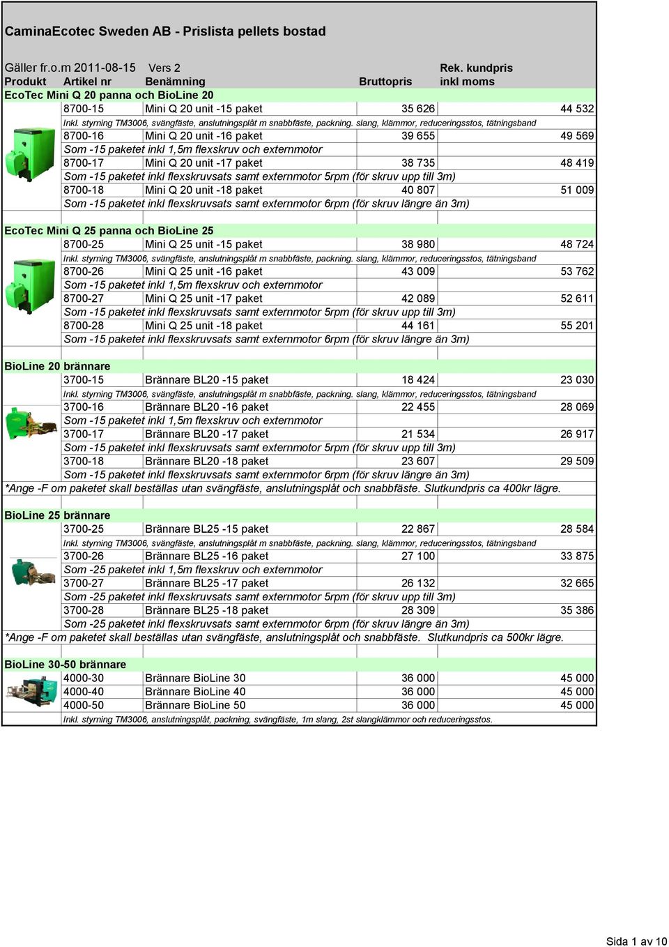 paketet inkl flexskruvsats samt externmotor 5rpm (för skruv upp till 3m) 8700-18 Mini Q 20 unit -18 paket 40 807 51 009 Som -15 paketet inkl flexskruvsats samt externmotor 6rpm (för skruv längre än