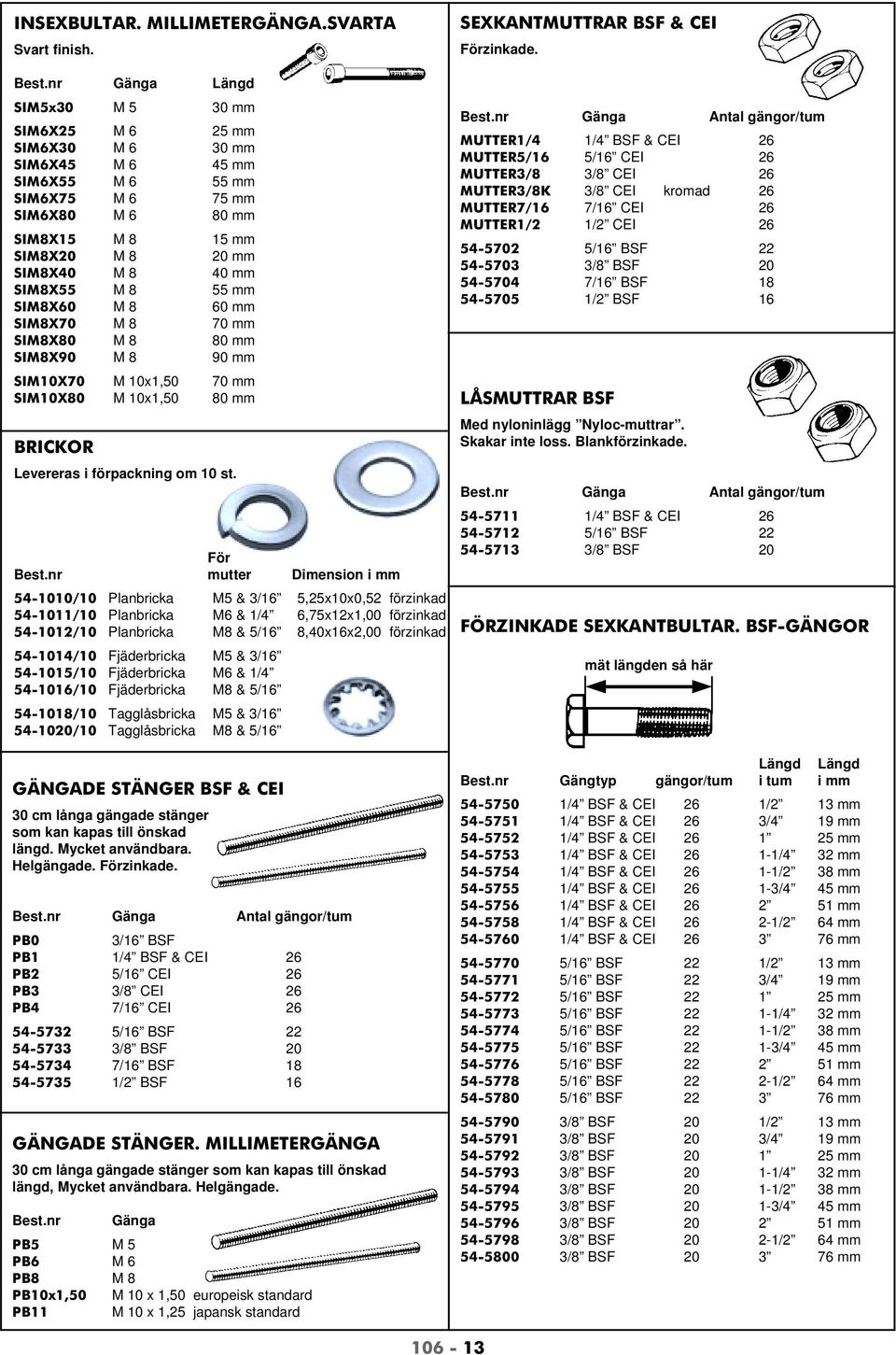 M 8 55 mm SIM8X60 M 8 60 mm SIM8X70 M 8 70 mm SIM8X80 M 8 80 mm SIM8X90 M 8 90 mm SIM10X70 M 10x1,50 70 mm SIM10X80 M 10x1,50 80 mm BRICKOR Levereras i förpackning om 10 st.