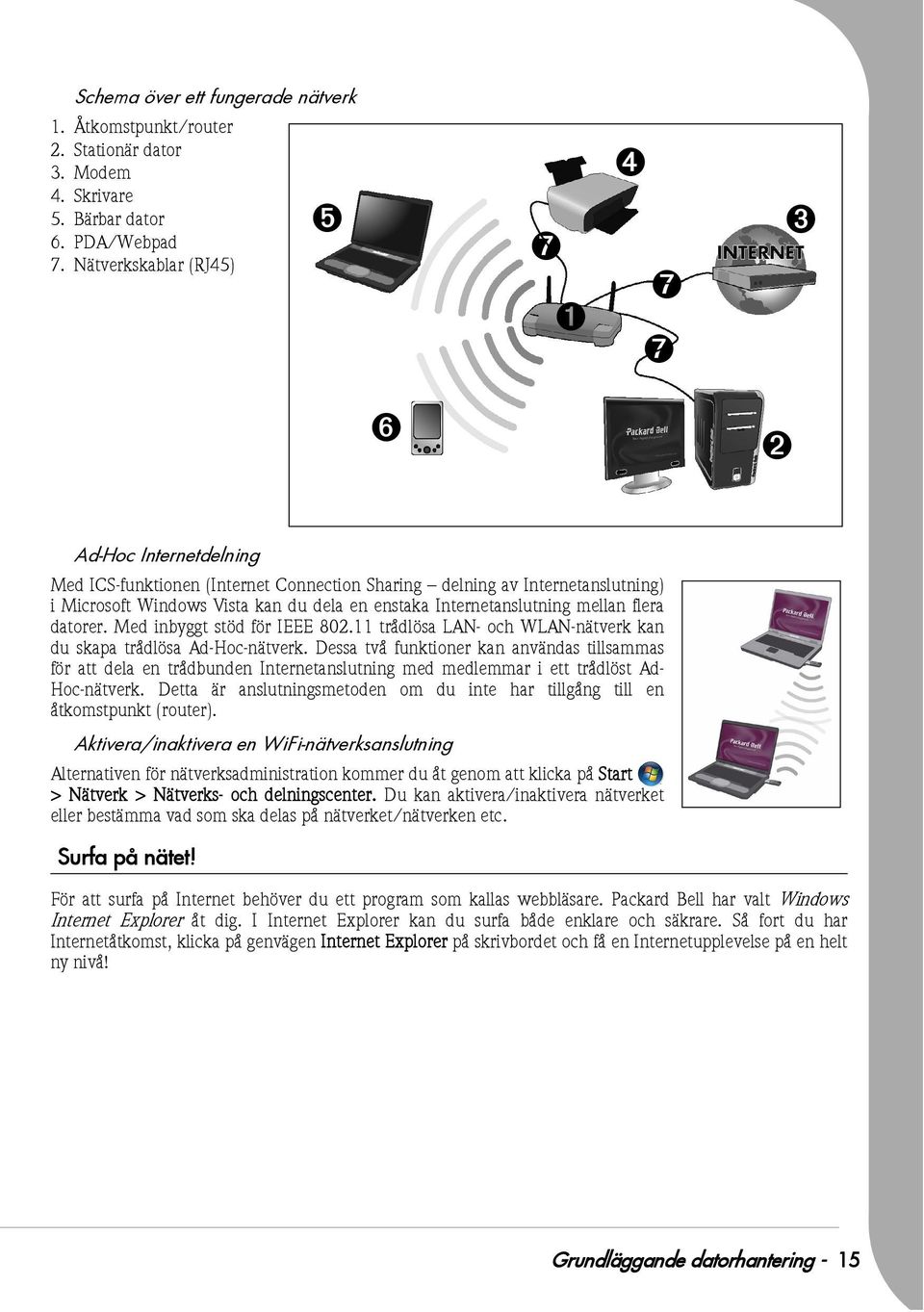 Internetanslutning mellan flera datorer. Med inbyggt stöd för IEEE 802.11 trådlösa LAN- och WLAN-nätverk kan du skapa trådlösa Ad-Hoc-nätverk.