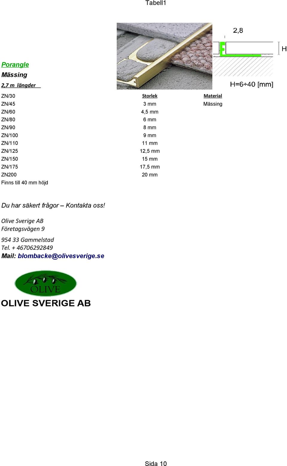 mm ZN200 20 mm Finns till 40 mm höjd Du har säkert frågor Kontakta oss!