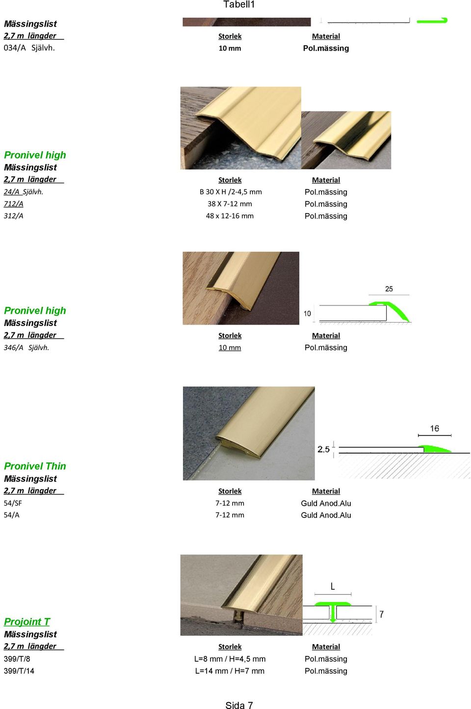 346/A Självh. 10 mm Pronivel Thin Mässingslist 54/SF 7-12 mm Guld Anod.