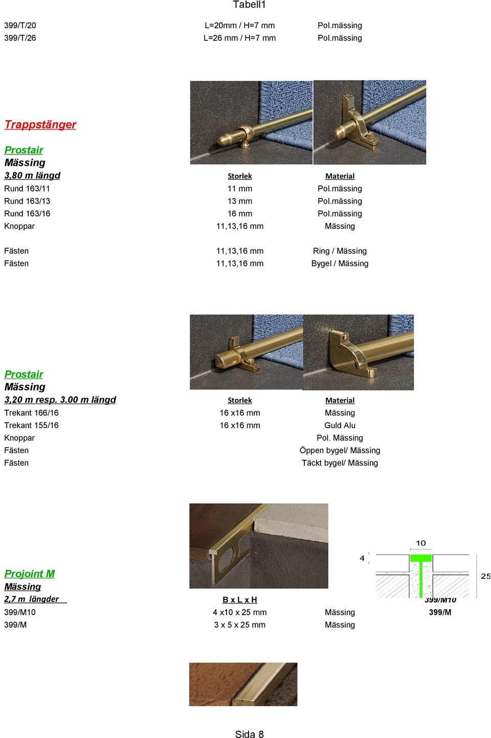 resp. 3.00 m längd Storlek Material Trekant 166/16 16 x16 mm Mässing Trekant 155/16 Knoppar Fästen Fästen 16 x16 mm Guld Alu Pol.