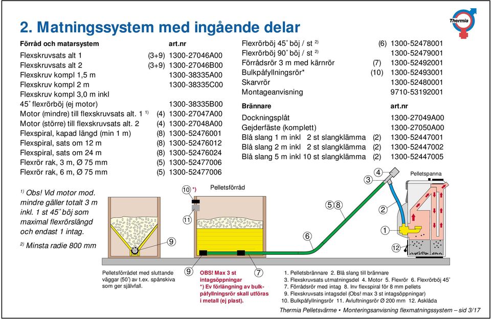 motor) 1300-3833500 Motor (mindre) till flexskruvsats alt. 1 1) (4) 1300-2704700 Motor (större) till flexskruvsats alt.