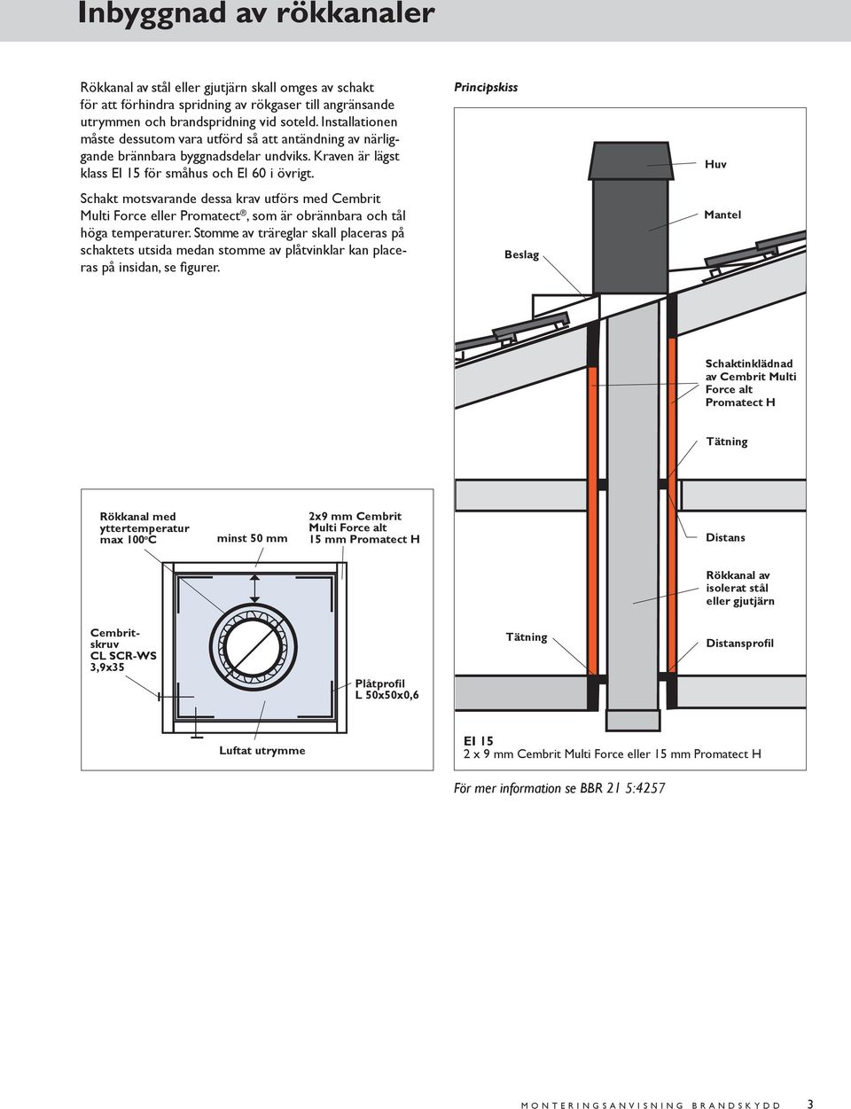 Schakt motsvarande dessa krav utförs med Cembrit Multi Force eller Promatect, som är obrännbara och tål höga temperaturer.