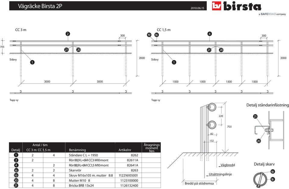 3000 500 500 500 500 500 500 500 500 Trafikriktning Alt 000 4000 Alt 000 4000 Detalj ståndarinfästning 0 705 8 Antal / 6m Detalj CC 3 m CC,5 m Benämning Artikelnr 4 6 9 0