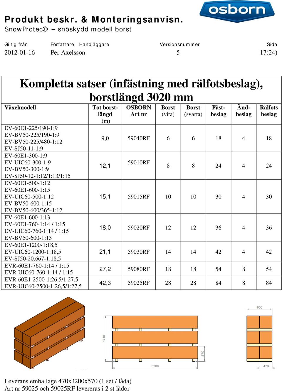 / 1:15 EV-UIC60-760-1:14 / 1:15 EV-BV50-600-1:13 EV-60E1-1200-1:18,5 EV-UIC60-1200-1:18,5 EV-SJ50-20,667-1:18,5 EVR-60E1-760-1:14 / 1:15 EVR-UIC60-760-1:14 / 1:15 EVR-60E1-2500-1:26,5/1:27,5