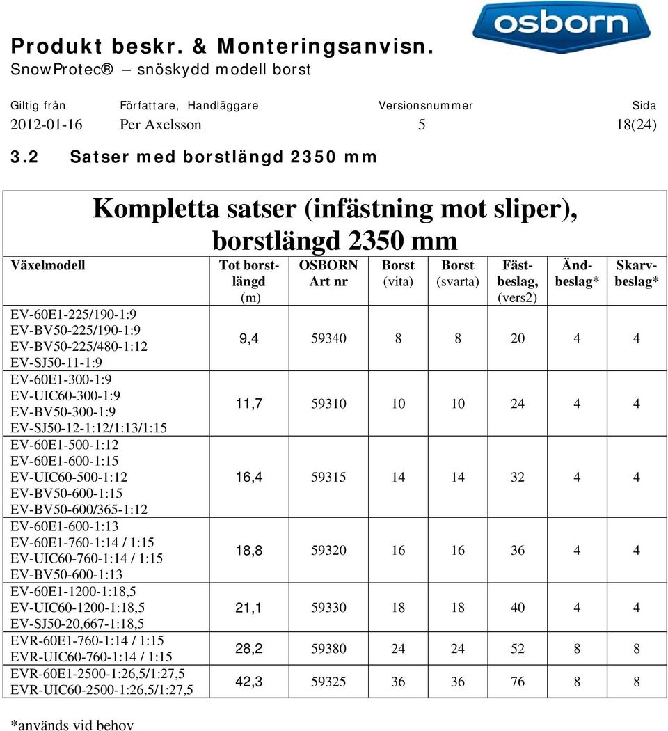 EV-UIC60-300-1:9 EV-BV50-300-1:9 EV-SJ50-12-1:12/1:13/1:15 EV-60E1-500-1:12 EV-60E1-600-1:15 EV-UIC60-500-1:12 EV-BV50-600-1:15 EV-BV50-600/365-1:12 EV-60E1-600-1:13 EV-60E1-760-1:14 / 1:15