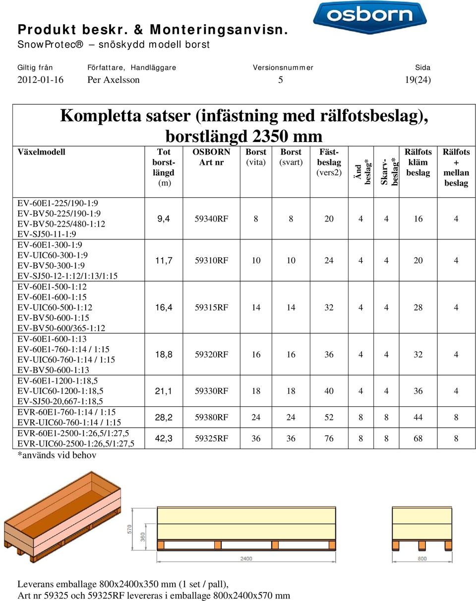 EV-SJ50-12-1:12/1:13/1:15 EV-60E1-500-1:12 EV-60E1-600-1:15 EV-UIC60-500-1:12 EV-BV50-600-1:15 EV-BV50-600/365-1:12 EV-60E1-600-1:13 EV-60E1-760-1:14 / 1:15 EV-UIC60-760-1:14 / 1:15 EV-BV50-600-1:13