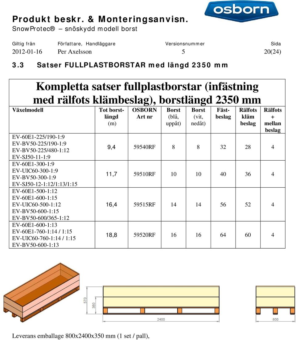 EV-BV50-225/480-1:12 EV-SJ50-11-1:9 EV-60E1-300-1:9 EV-UIC60-300-1:9 EV-BV50-300-1:9 EV-SJ50-12-1:12/1:13/1:15 EV-60E1-500-1:12 EV-60E1-600-1:15 EV-UIC60-500-1:12 EV-BV50-600-1:15