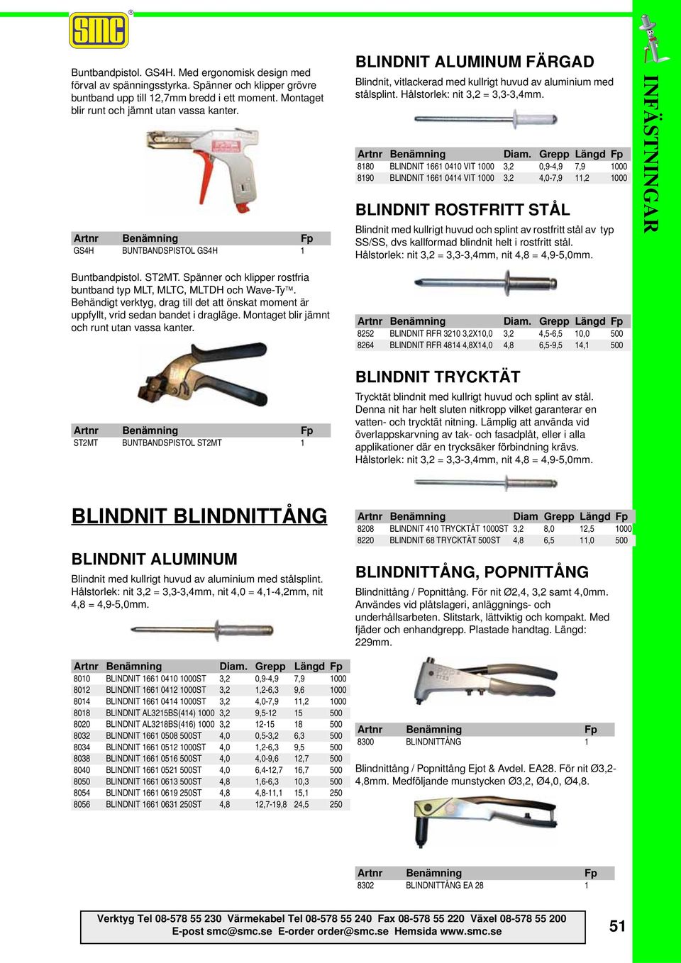 Grepp Längd 8180 BLINDNIT 1661 0410 VIT 1000 3,2 0,9-4,9 7,9 1000 8190 BLINDNIT 1661 0414 VIT 1000 3,2 4,0-7,9 11,2 1000 BLINDNIT ROSTFRITT STÅL Blindnit med kullrigt huvud och splint av rostfritt