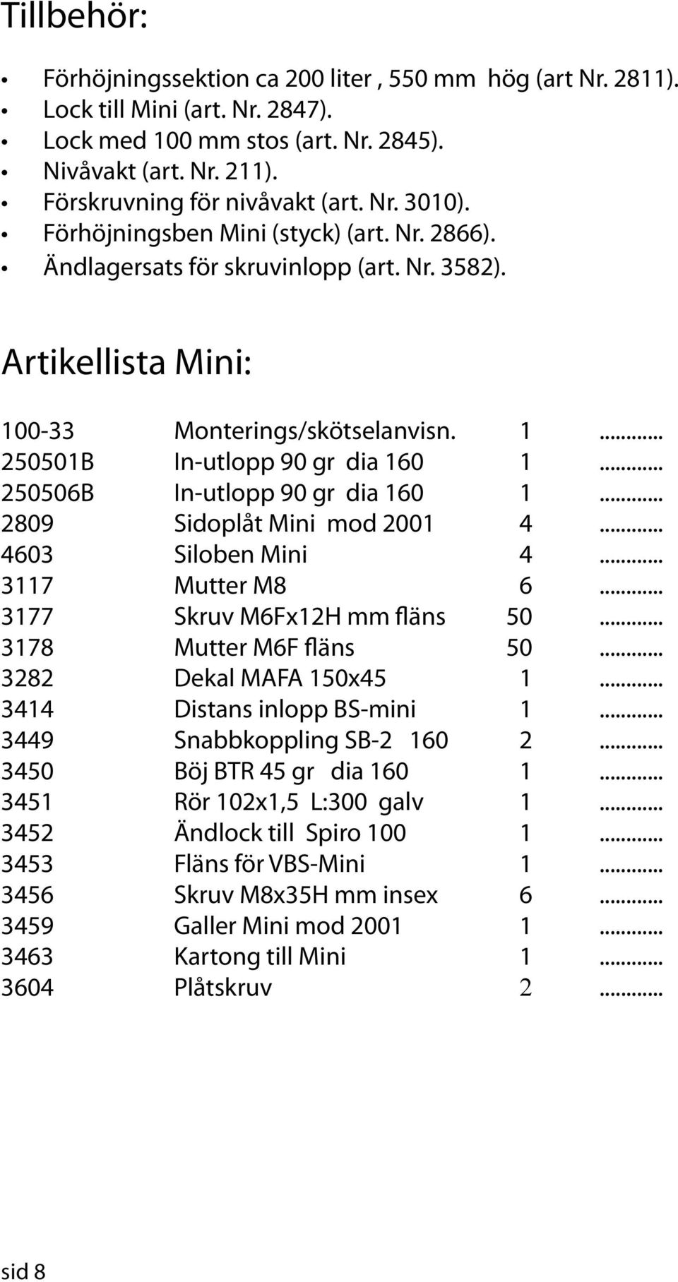 .. 250506B In-utlopp 90 gr dia 160 1... 2809 Sidoplåt Mini mod 2001 4... 4603 Siloben Mini 4... 3117 Mutter M8 6... 3177 Skruv M6Fx12H mm fläns 50... 3178 Mutter M6F fläns 50.