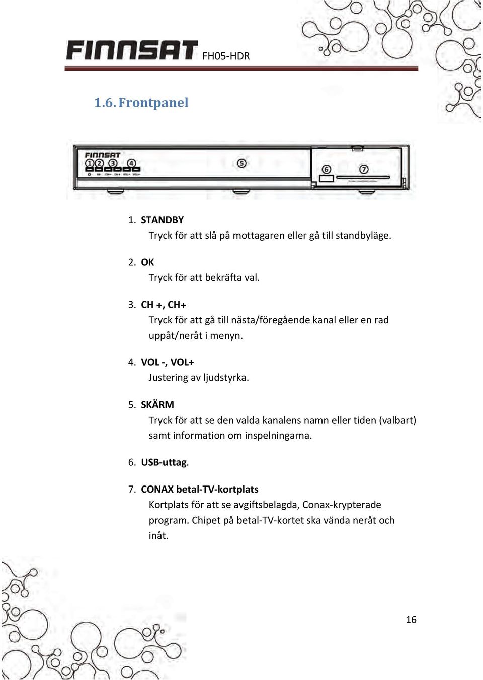 SKÄRM Tryck för att se den valda kanalens namn eller tiden (valbart) samt information om inspelningarna. 6. USB uttag. 7.