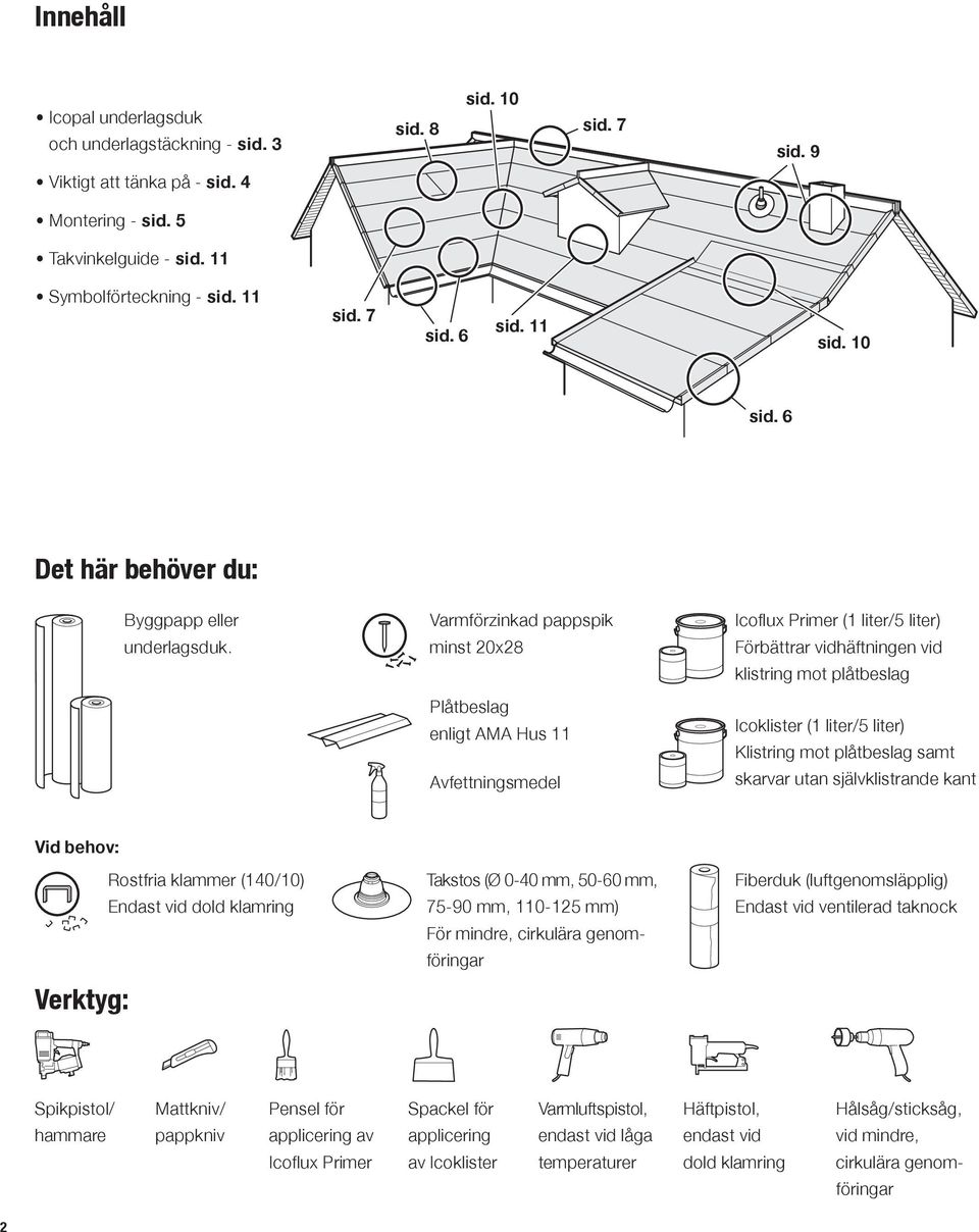 Varmförzinkad pappspik minst 20x28 Plåtbeslag enligt AMA Hus 11 Avfettningsmedel Icoflux Primer (1 liter/5 liter) Förbättrar vidhäftningen vid klistring mot plåtbeslag Icoklister (1 liter/5 liter)