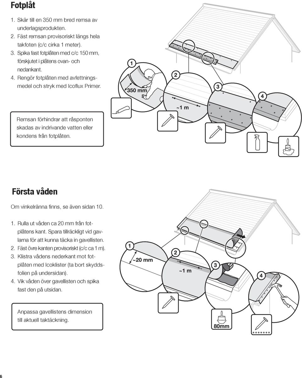 Första våden Om vinkelränna finns, se även sidan 10. 1. Rulla ut våden ca 20 mm från fotplåtens kant. Spara tillräckligt vid gavlarna för att kunna täcka in gavellisten. 2. Fäst övre kanten provisoriskt (c/c ca 1 m).