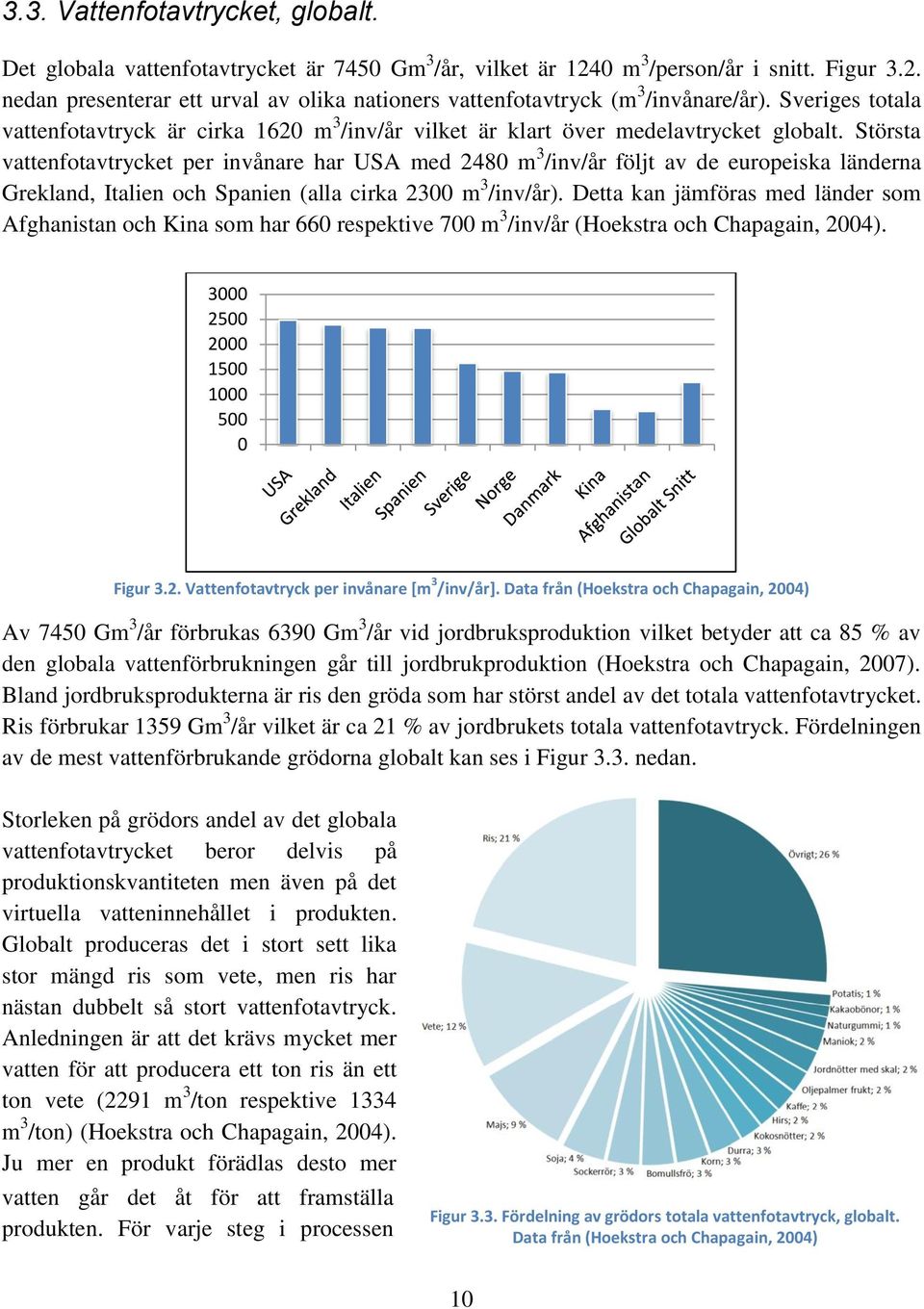 Största vattenfotavtrycket per invånare har USA med 2480 m 3 /inv/år följt av de europeiska länderna Grekland, Italien och Spanien (alla cirka 2300 m 3 /inv/år).