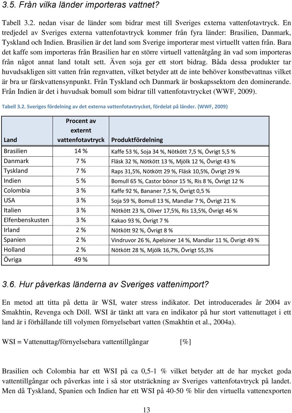 Bara det kaffe som importeras från Brasilien har en större virtuell vattenåtgång än vad som importeras från något annat land totalt sett. Även soja ger ett stort bidrag.