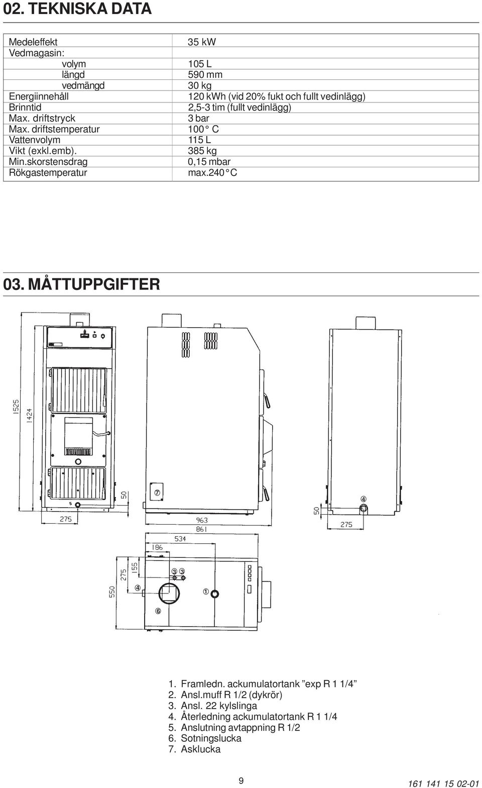 skorstensdrag Rökgastemperatur 35 kw 105 L 590 mm 30 kg 120 kwh (vid 20% fukt och fullt vedinlägg) 2,5-3 tim (fullt vedinlägg) 3 bar 100 C 115