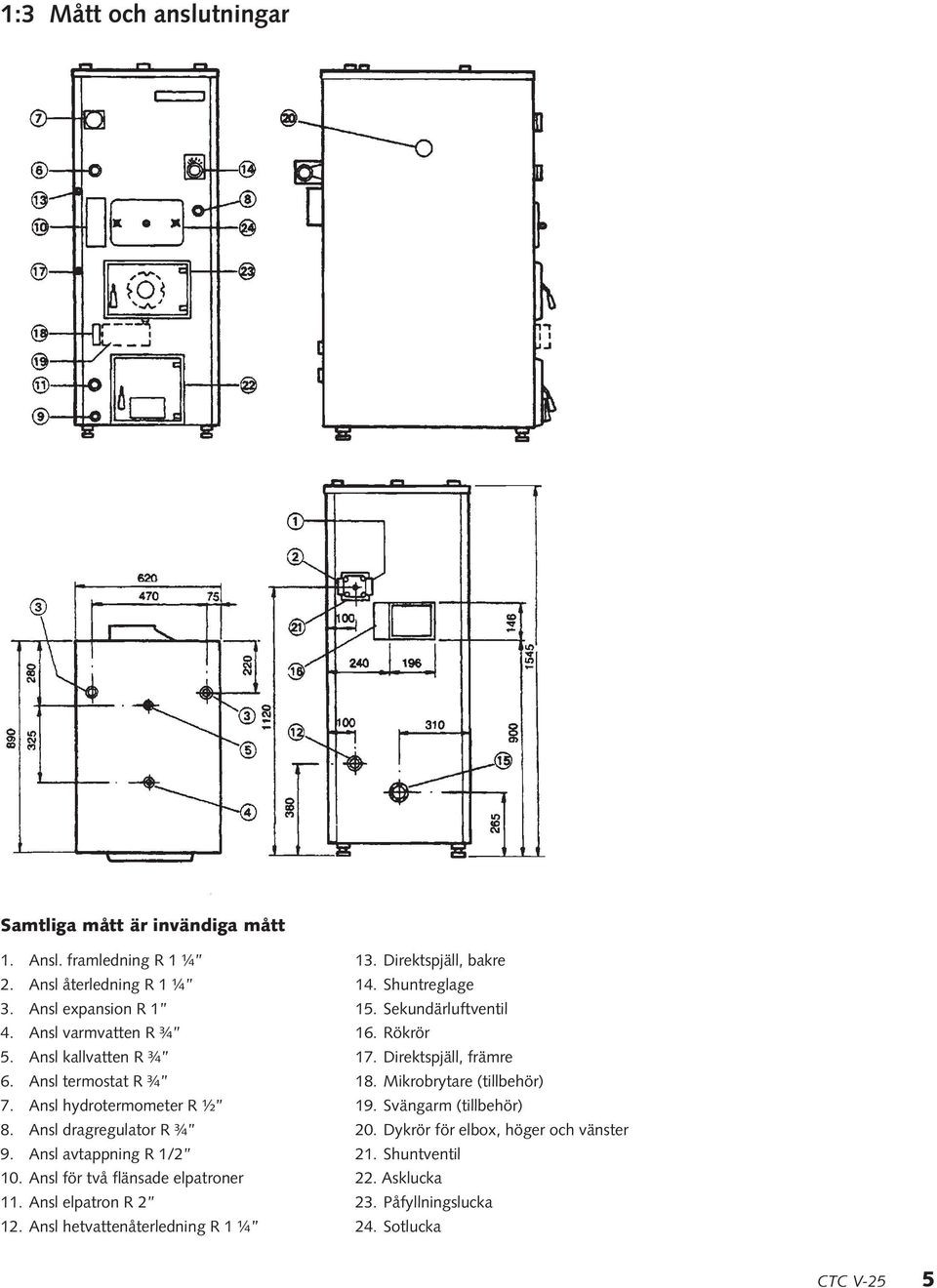 Ansl elpatron R 2 12. Ansl hetvattenåterledning R 1 ¼ 13. Direktspjäll, bakre 14. Shuntreglage 15. Sekundärluftventil 16. Rökrör 17. Direktspjäll, främre 18.