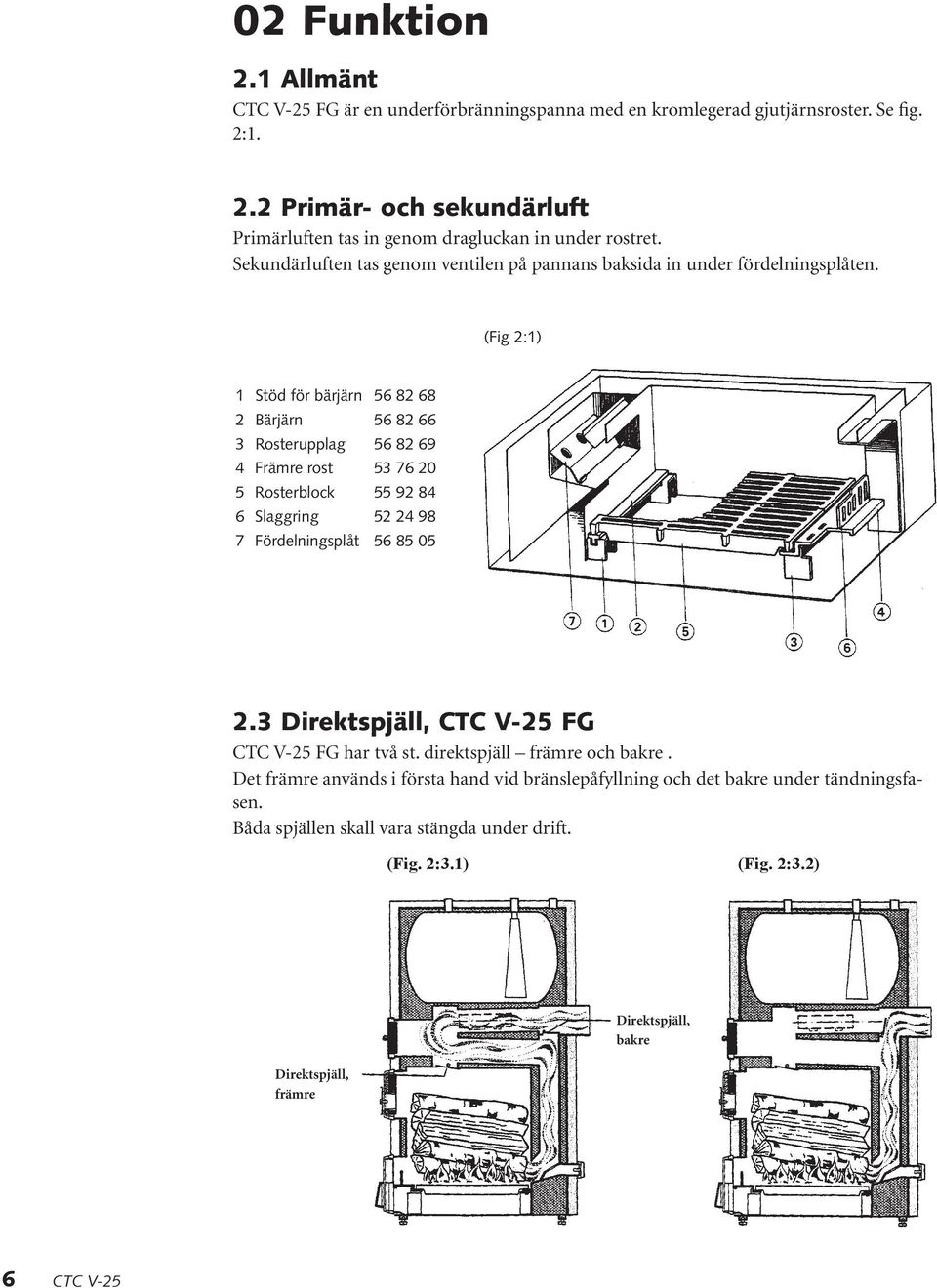 (Fig 2:1) 1 Stöd för bärjärn 56 82 68 2 Bärjärn 56 82 66 3 Rosterupplag 56 82 69 4 Främre rost 53 76 20 5 Rosterblock 55 92 84 6 Slaggring 52 24 98 7 Fördelningsplåt 56 85 05 2.