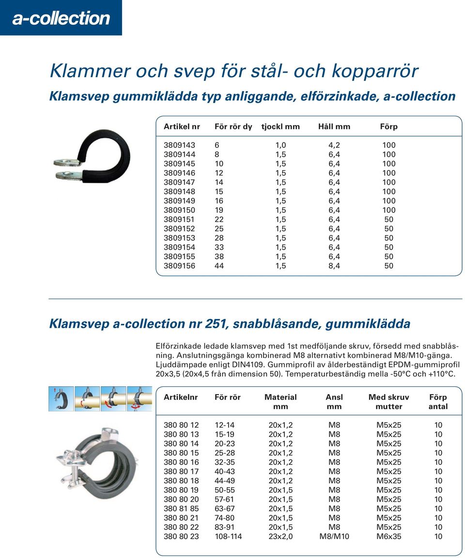 6,4 50 3809154 33 1,5 6,4 50 3809155 38 1,5 6,4 50 3809156 44 1,5 8,4 50 Klamsvep a-collection nr 251, snabblåsande, gummiklädda Elförzinkade ledade klamsvep med 1st medföljande skruv, försedd med