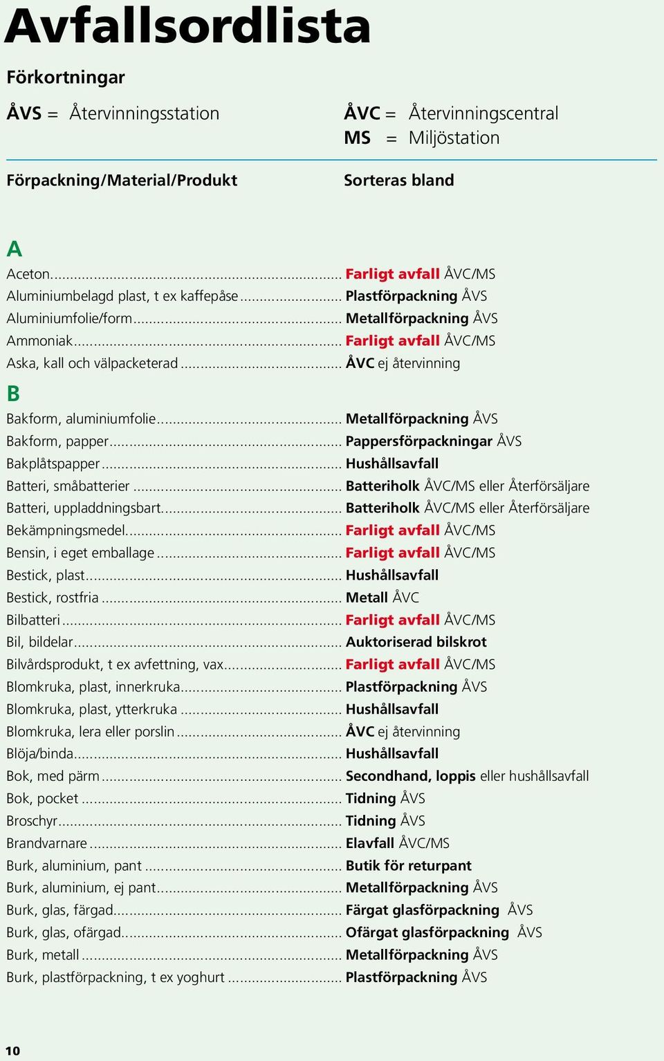 .. ÅVC ej återvinning B Bakform, aluminiumfolie... Metallförpackning ÅVS Bakform, papper... Pappersförpackningar ÅVS Bakplåtspapper... Hushållsavfall Batteri, småbatterier.