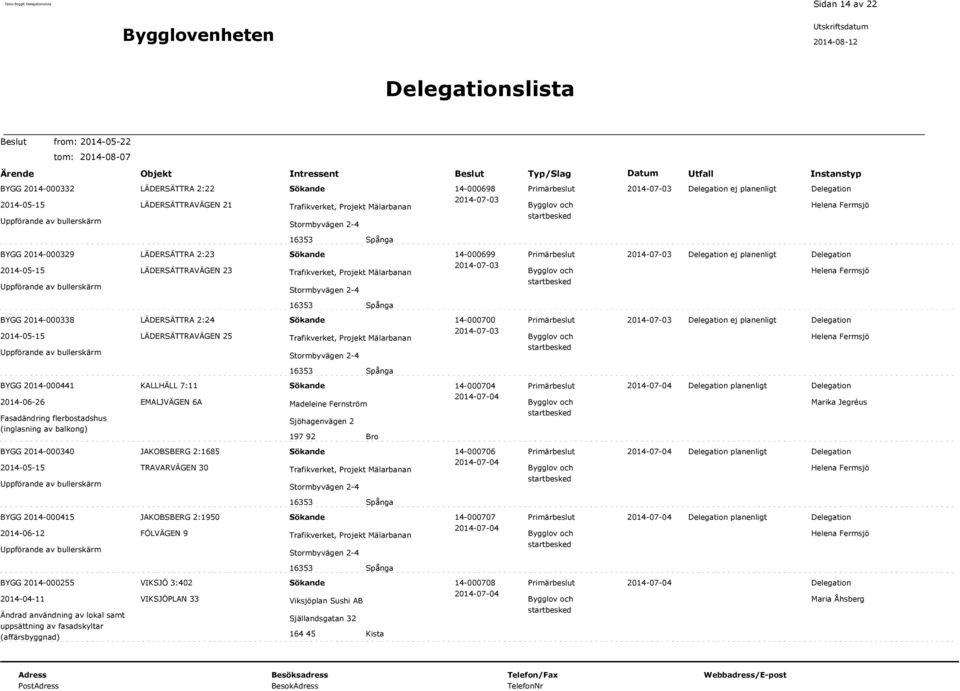 flerbostadshus (inglasning av balkong) KALLHÄLL 7:11 EMALJVÄGEN 6A Madeleine Fernström Sjöhagenvägen 2 197 92 Bro 14-000704 planenligt BYGG 2014-000340 JAKOBSBERG 2:1685 TRAVARVÄGEN 30 14-000706