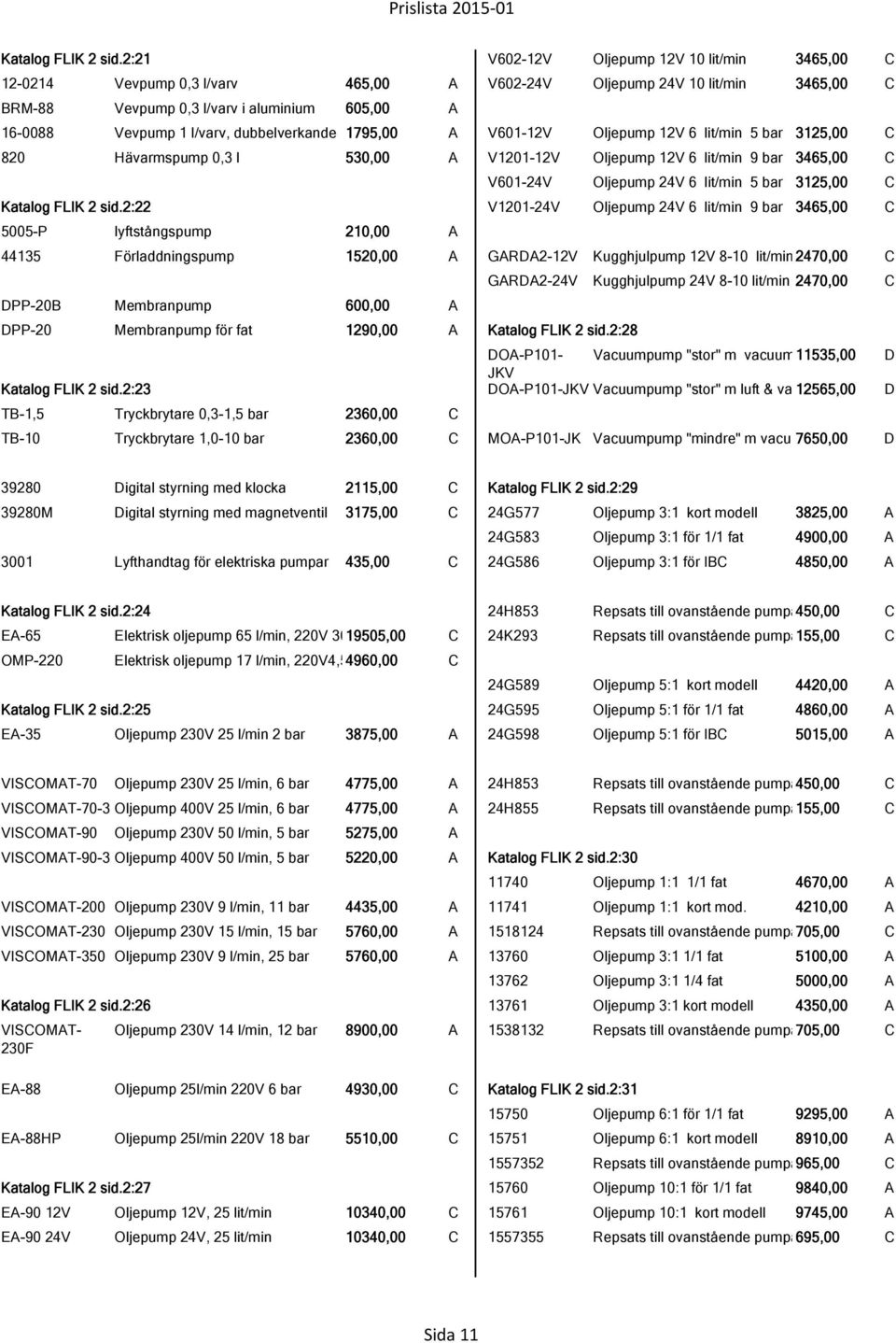 Oljepump 3:1 för IBC 4850,00 A Katalog FLIK 2 sid.