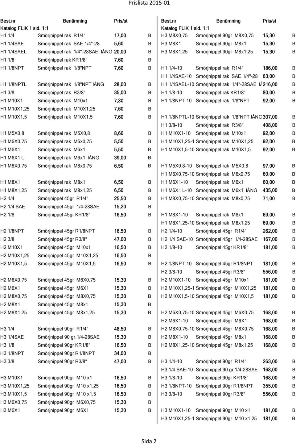 1/4"-28SAE lång 20,00 B H3 M8X1,25 Smörjnippel 90gr M8x1,25 15,30 B H1 1/8 Smörjnippel rak KR1/8" 7,60 B H1 1/8NPT Smörjnippel rak 1/8"NPT 7,60 B H1 1/4-10 Smörjnippel rak R1/4" 186,00 B H1 1/4SAE-10