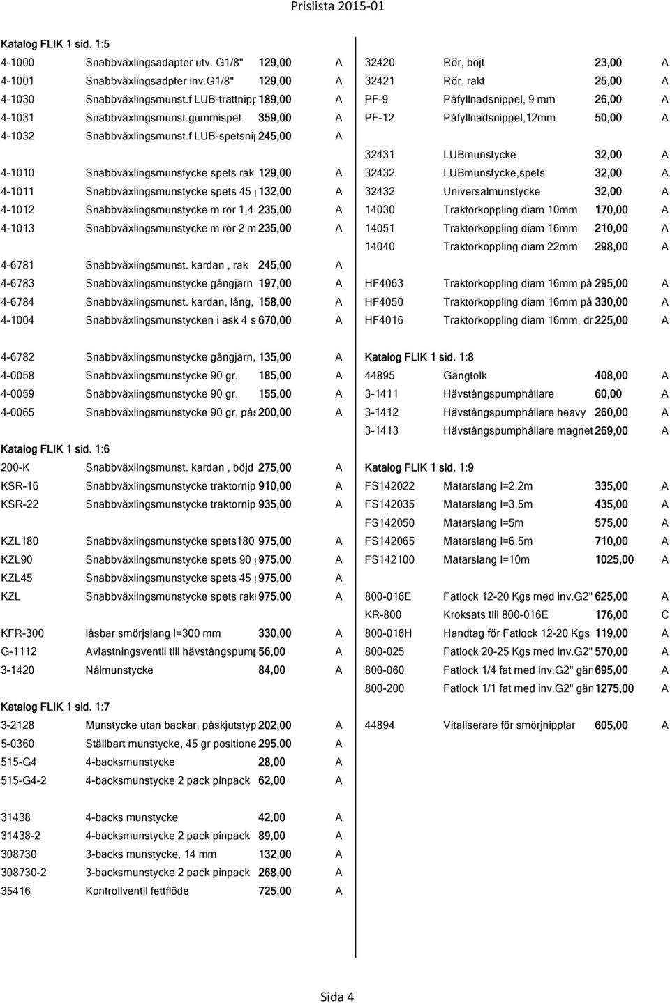 f LUB-spetsnip245,00 A 32431 LUBmunstycke 32,00 A 4-1010 Snabbväxlingsmunstycke spets rak 129,00 A 32432 LUBmunstycke,spets 32,00 A 4-1011 Snabbväxlingsmunstycke spets 45 g132,00 A 32432