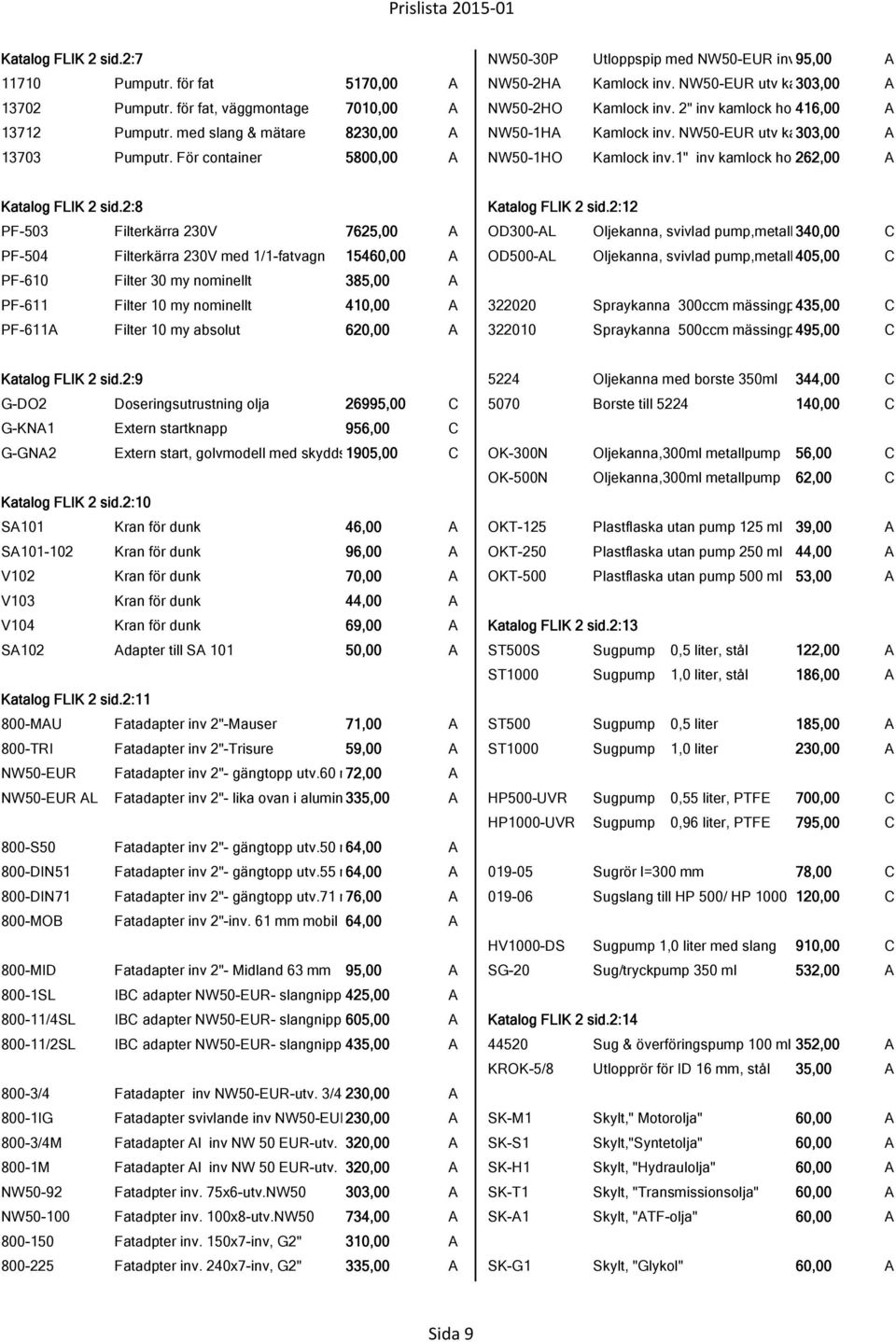För container 5800,00 A NW50-1HO Kamlock inv.1" inv kamlock ho 262,00 A Katalog FLIK 2 sid.2:8 Katalog FLIK 2 sid.