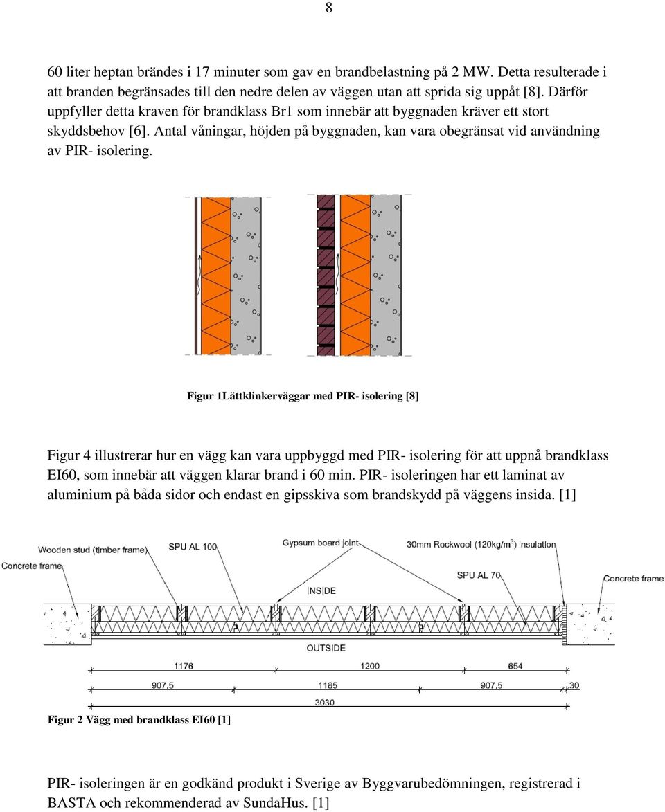 Figur 1Lättklinkerväggar med PIR- isolering [8] Figur 4 illustrerar hur en vägg kan vara uppbyggd med PIR- isolering för att uppnå brandklass EI60, som innebär att väggen klarar brand i 60 min.