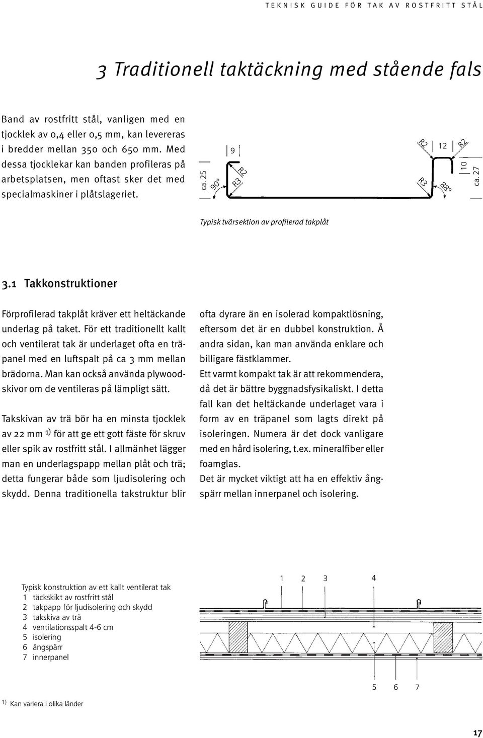 27 Typisk tvärsektion av profilerad takplåt 3.1 Takkonstruktioner Förprofilerad takplåt kräver ett heltäckande underlag på taket.