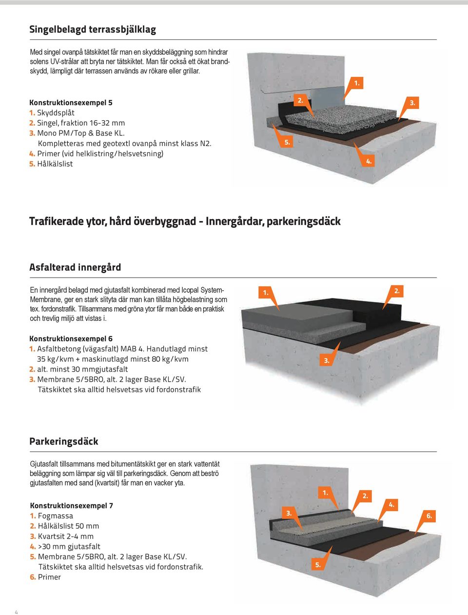 Kompletteras med geotextl ovanpå minst klass N Primer (vid helklistring/helsvetsning) Hålkälslist Trafikerade ytor, hård överbyggnad - Innergårdar, parkeringsdäck Asfalterad innergård En innergård