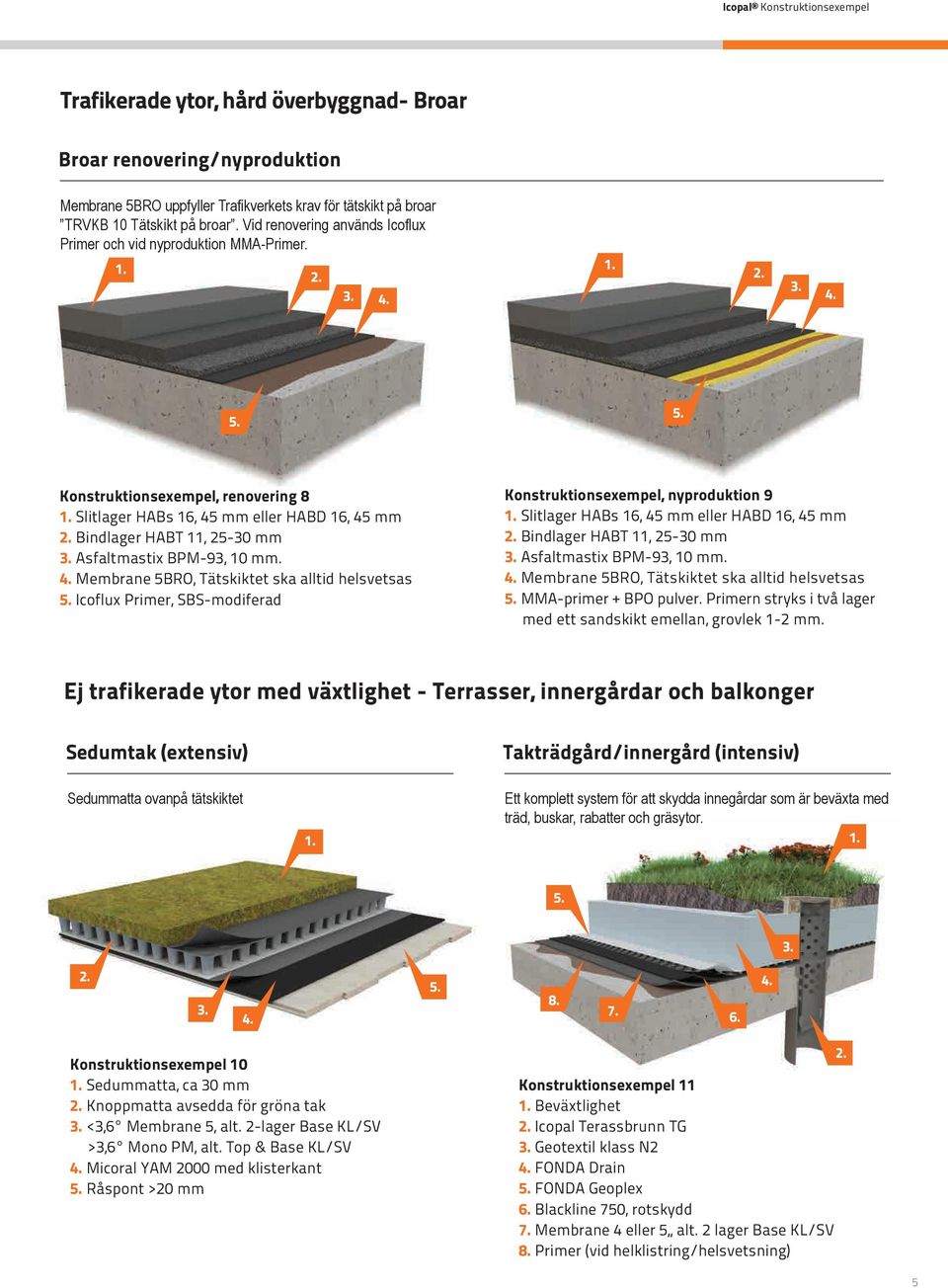 Konstruktionsexempel, renovering 8 Slitlager HABs 16, 45 mm eller HABD 16, 45 mm Bindlager HABT 11, 25-30 mm Asfaltmastix BPM-93, 10 mm.